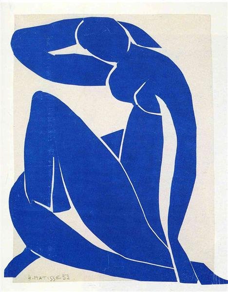 Henri Matisse Kimdir? Hayatı, Sanatı ve Eserleri Henri Matisse Kimdir? Hayatı, Sanatı ve Eserleri